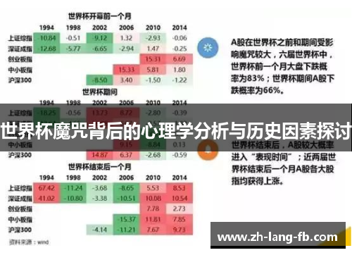 世界杯魔咒背后的心理学分析与历史因素探讨