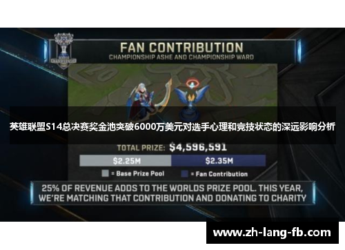 英雄联盟S14总决赛奖金池突破6000万美元对选手心理和竞技状态的深远影响分析