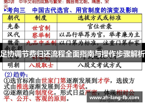 足协调节费归还流程全面指南与操作步骤解析 足协调节费归还流程全面指南与操作步骤解析