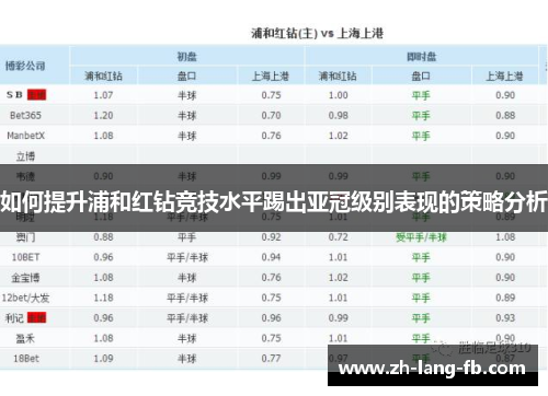 如何提升浦和红钻竞技水平踢出亚冠级别表现的策略分析