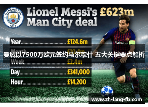 曼城以7500万欧元签约马尔穆什 五大关键要点解析