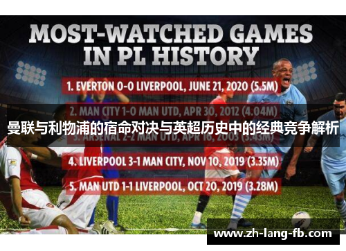曼联与利物浦的宿命对决与英超历史中的经典竞争解析