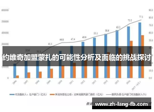 约维奇加盟蒙扎的可能性分析及面临的挑战探讨 约维奇加盟蒙扎的可能性分析及面临的挑战探讨