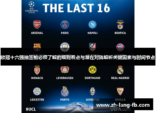 欧冠十六强抽签前必须了解的规则看点与潜在对阵解析关键因素与时间节点