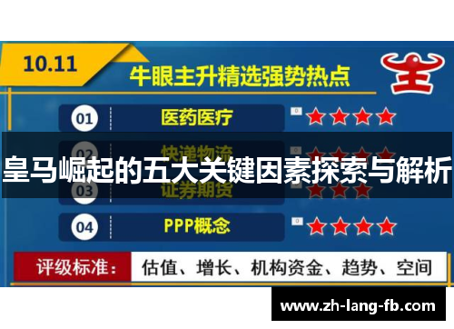 皇马崛起的五大关键因素探索与解析