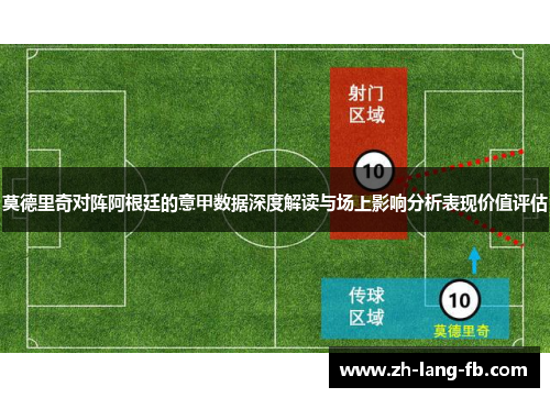 莫德里奇对阵阿根廷的意甲数据深度解读与场上影响分析表现价值评估