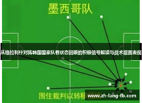 从格拉利什对阵韩国国家队看状态回暖的积极信号解读与战术层面表现 从格拉利什对阵韩国国家队看状态回暖的积极信号解读与战术层面表现